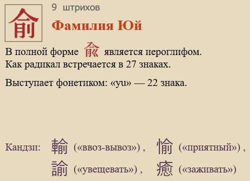 Фамилия Юй